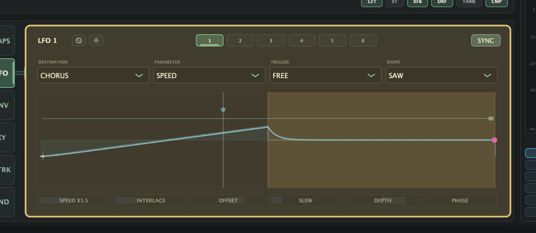 ADV LFO panel highlighted, showing LFO lane selection, destination, parameter, trigger, waveform, sync, and the motion plane.